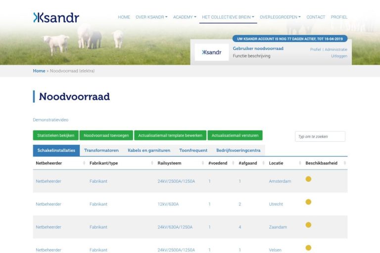 Screenshot van de landelijke noodvoorraden database